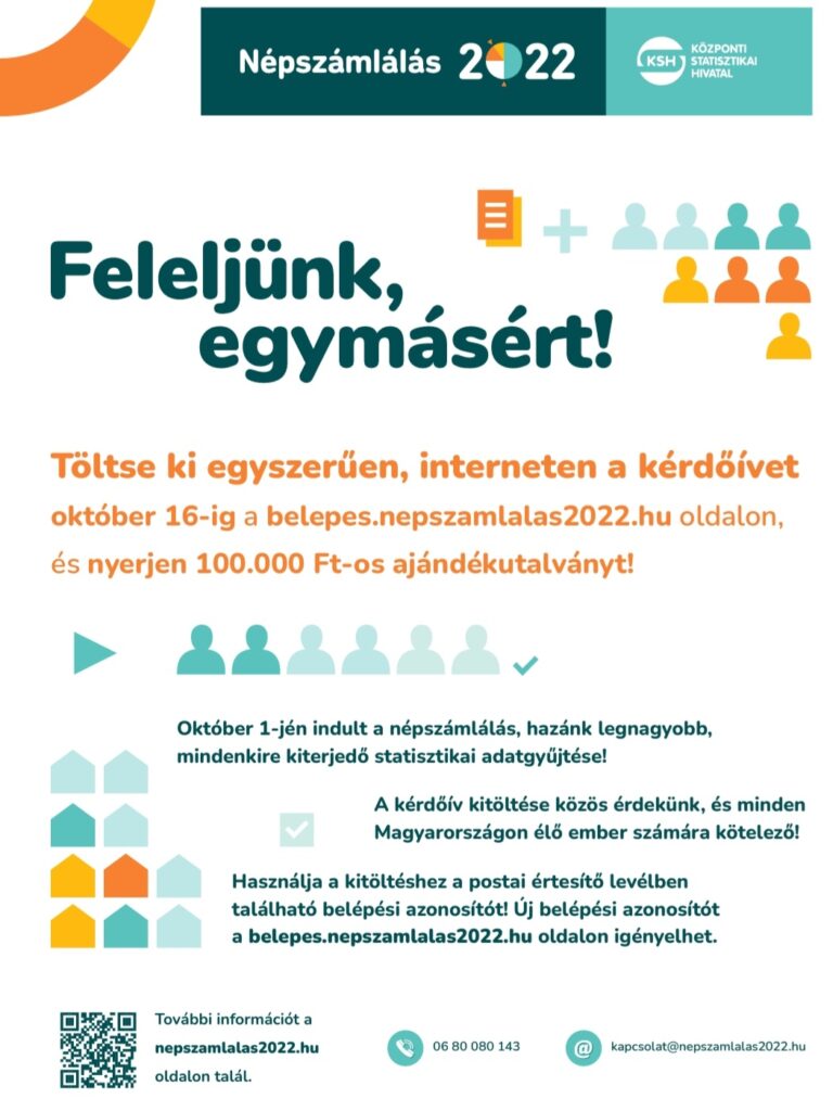 Nepszamlalas-2022